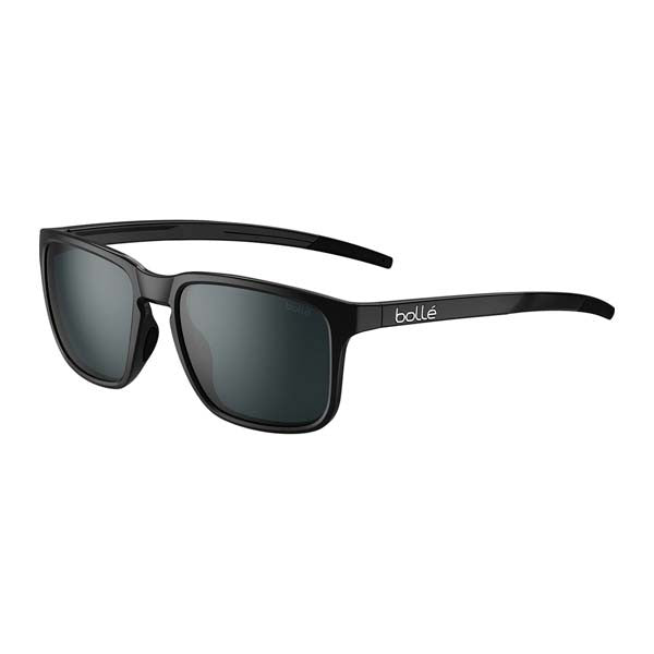 BOLLE SCORE