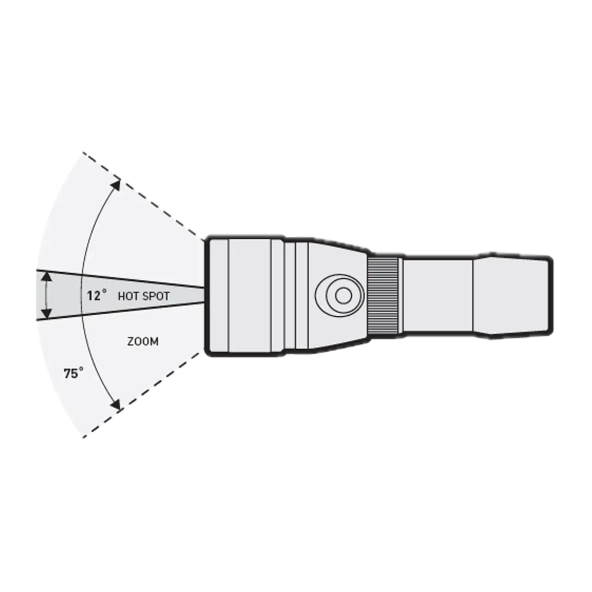 Mares Eos 15 Lrz