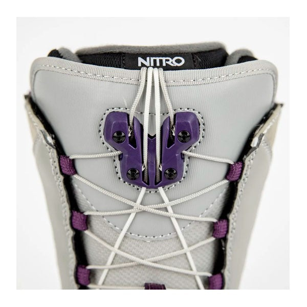 NITRO FLORA TLS