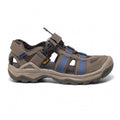 TEVA OMNIUM 2
