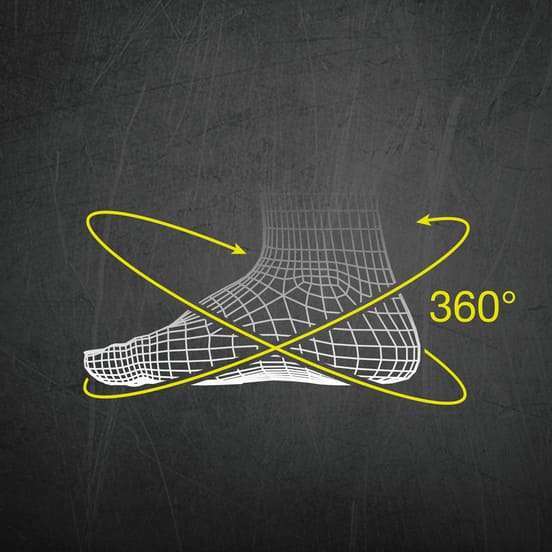 Escaneo 3D del pie